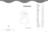 Kenwood CH250 series Bruksanvisning