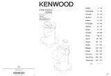 Kenwood FDM10 - CH250 Bruksanvisning