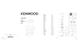 Kenwood KAX720PL Användarmanual