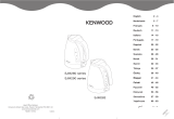Kenwood SJM280 series Bruksanvisning