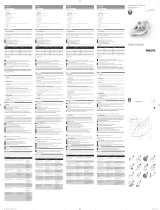 Philips GC2045/40 Användarmanual