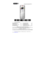 Vivanco Universal, ultra-slim 12in1 remote control Användarmanual