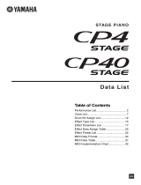 Yamaha CP40 Stage Datablad