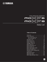 Yamaha MOXF6 Datablad