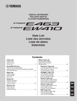 Yamaha PSR-E463 Datablad