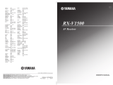 Yamaha RX-V1500 Bruksanvisning