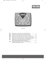 Melissa 631-033 Användarmanual