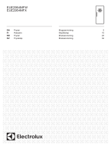 Electrolux EUE2954MFW Användarmanual