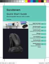 Sandstrom SH411NG Användarmanual