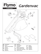 Flymo GARDENVAC 1800 TURBO Användarmanual