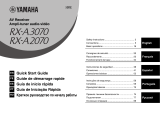 Yamaha RX-A3070 Snabbstartsguide