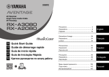 Yamaha RX-A2080 Snabbstartsguide