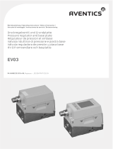 AVENTICS Pressure regulator and base plate Bruksanvisning