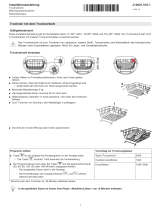 V-ZUG 12006 Installationsguide