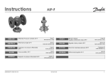 Danfoss AIP-F Bruksanvisningar