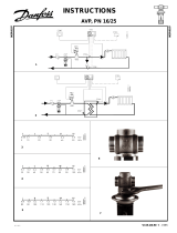 Danfoss AVP Bruksanvisningar