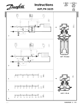 Danfoss AVP, PN 16/25 Bruksanvisningar