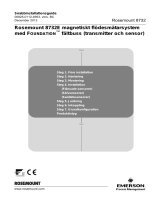 Rosemount 8732E magnetiskt flödesmätarsystem med FOUNDATION™ fältbuss (transmitter och sensor) Användarguide