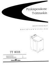 ELEKTRO HELIOS TT8018 Användarmanual