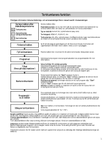 Whirlpool AZC 6571 Användarguide