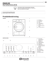 Bauknecht TK Platinum 872 I Daily Reference Guide