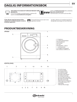 Bauknecht WATK Prime 11716 Daily Reference Guide