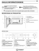 Indesit MWI 3213 IX Daily Reference Guide