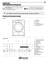 Bauknecht TK Platinum 1083 I Daily Reference Guide
