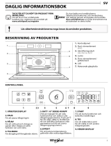 Whirlpool AMW 9605/IX Daily Reference Guide