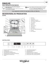 Whirlpool WIC 3C24 PS F E Daily Reference Guide