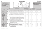 Indesit ITWA 61052 W (WE) Användarguide