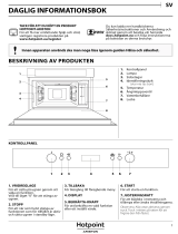 Whirlpool MS 767 IX HA Daily Reference Guide