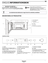 Whirlpool MN 512 IX HA Daily Reference Guide