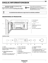 Whirlpool MN 414 IX HA Daily Reference Guide