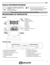 Bauknecht BSUO 3O24 X Daily Reference Guide
