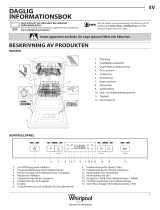 Whirlpool ADPU 402 WH Daily Reference Guide