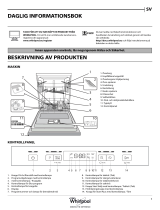 Whirlpool WRUC 3C22 Daily Reference Guide