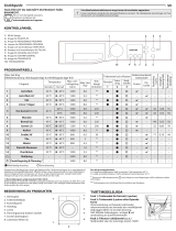 Bauknecht FBWF71485BW EU Daily Reference Guide