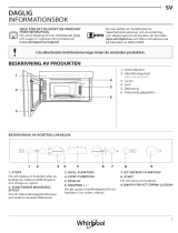 Whirlpool W9 MN840 IXL Användarguide