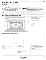 Whirlpool W9I MW261 Daily Reference Guide