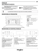 Whirlpool W6 MS450 Daily Reference Guide