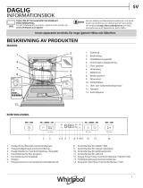 Whirlpool WUO 3O33 DL Daily Reference Guide