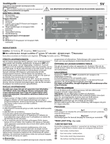 Bauknecht T Sense D 9X2SKY EU Daily Reference Guide