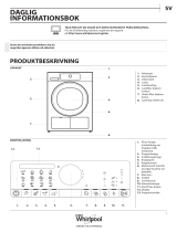 Whirlpool DSCX 70110 Daily Reference Guide