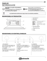 Bauknecht ECSK7 CP845 PT Daily Reference Guide