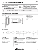 Bauknecht MHCK5 2138 PT Daily Reference Guide