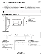 Whirlpool AVM 970/WH Daily Reference Guide