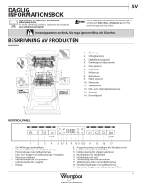 Whirlpool ADPU 502 WH Daily Reference Guide