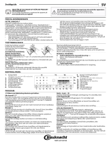 Bauknecht WM Style 1024 ZEN Daily Reference Guide