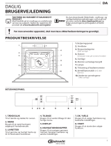 Bauknecht BIK9 MP8TS3 PT Användarguide